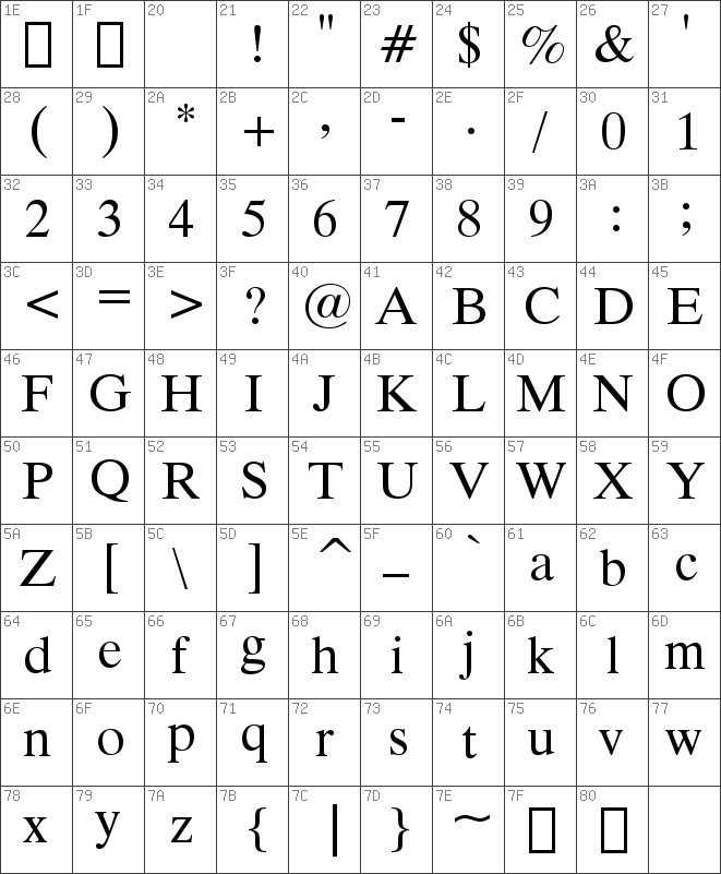dutch801bt roman font