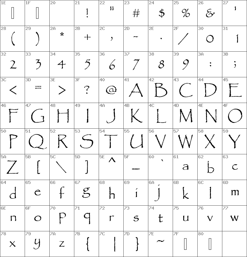 papyrus regular font papyrus font download