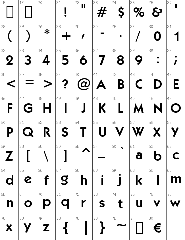 kabelitcbybt font