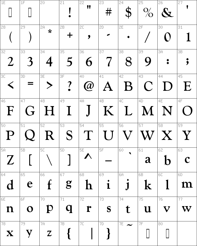 goudy gammel stil fet skrift gratis nedlasting/goudy old style bold