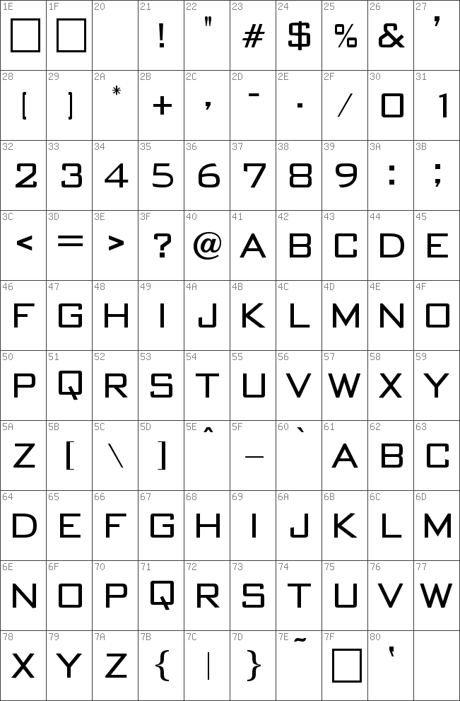 Bankgothic Regular Font
