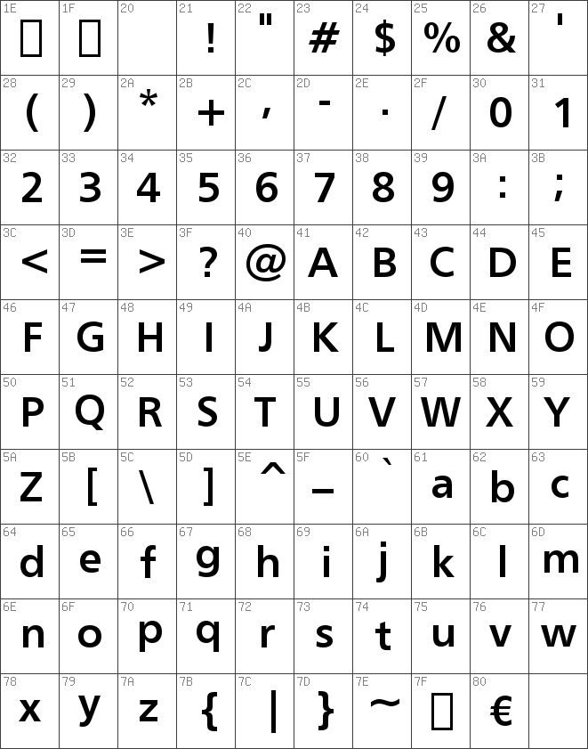 humanist 777 bt bold