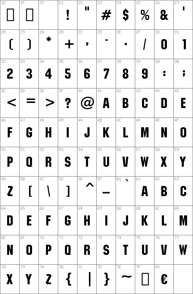 machineitcbybt-regular font