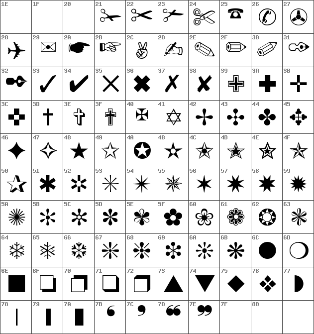 zapfdingbatsitc font