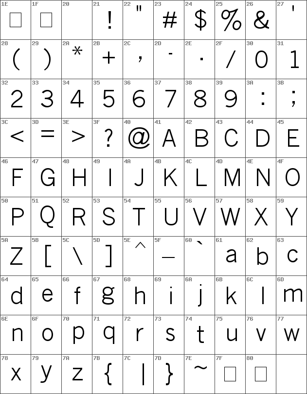 News Gothic Mt Font Freeaccountnew lasopaclick