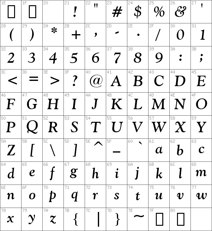 Goudy Old Style Bold Italic BTBold Italicmfgpcttv1.52 Tuesday