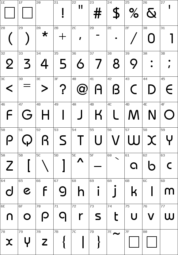 bauhaus medium font download bauhaus medium font download