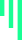 signal 1518 green